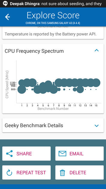Benchmarks
