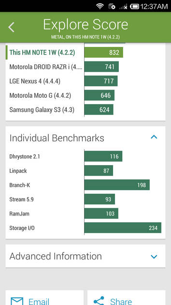 Benchmarks