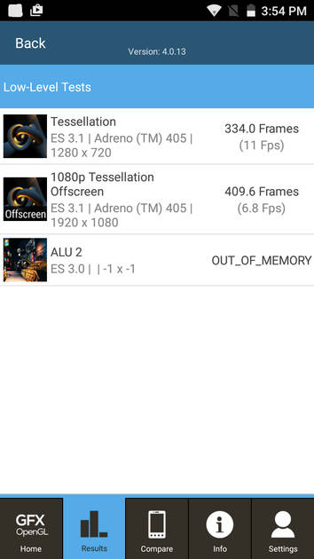 Benchmarks