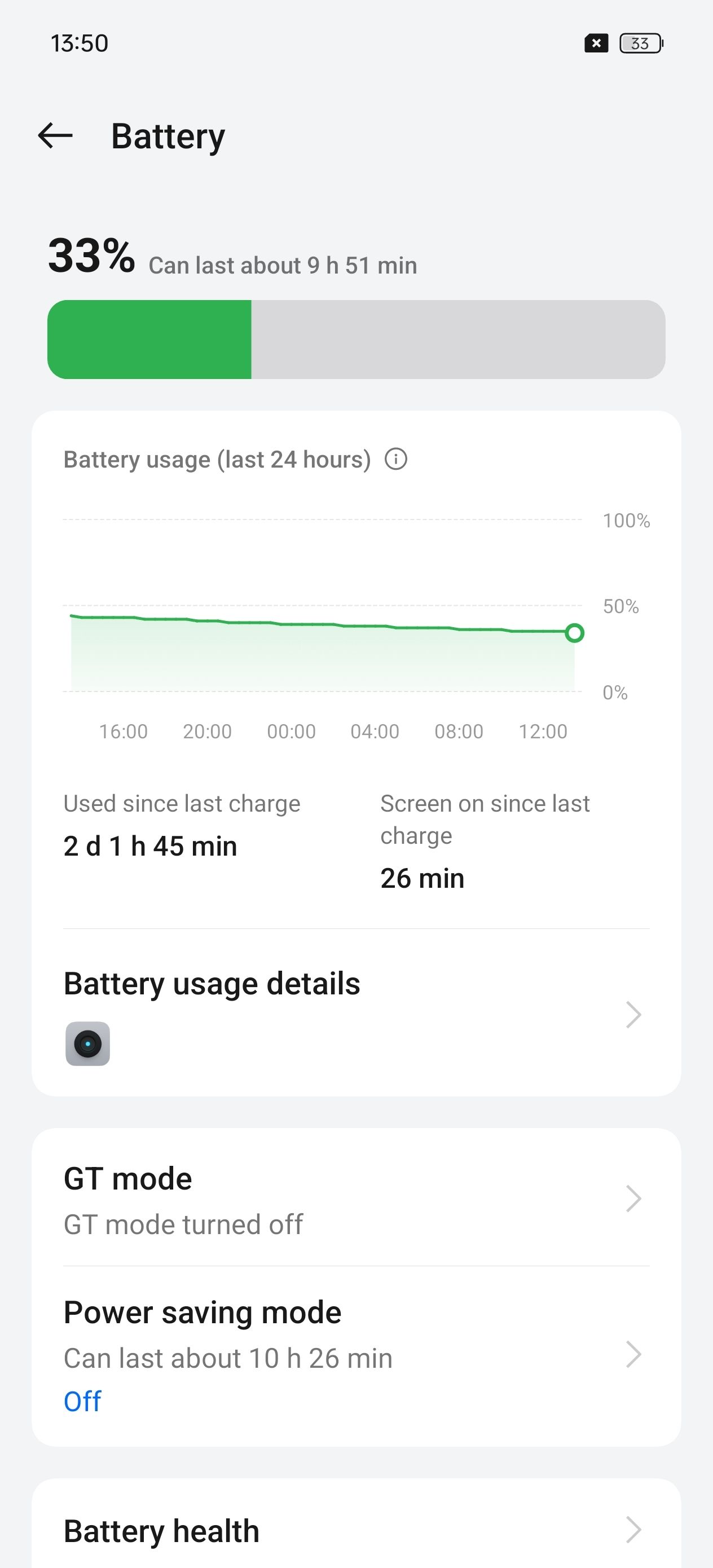 UI