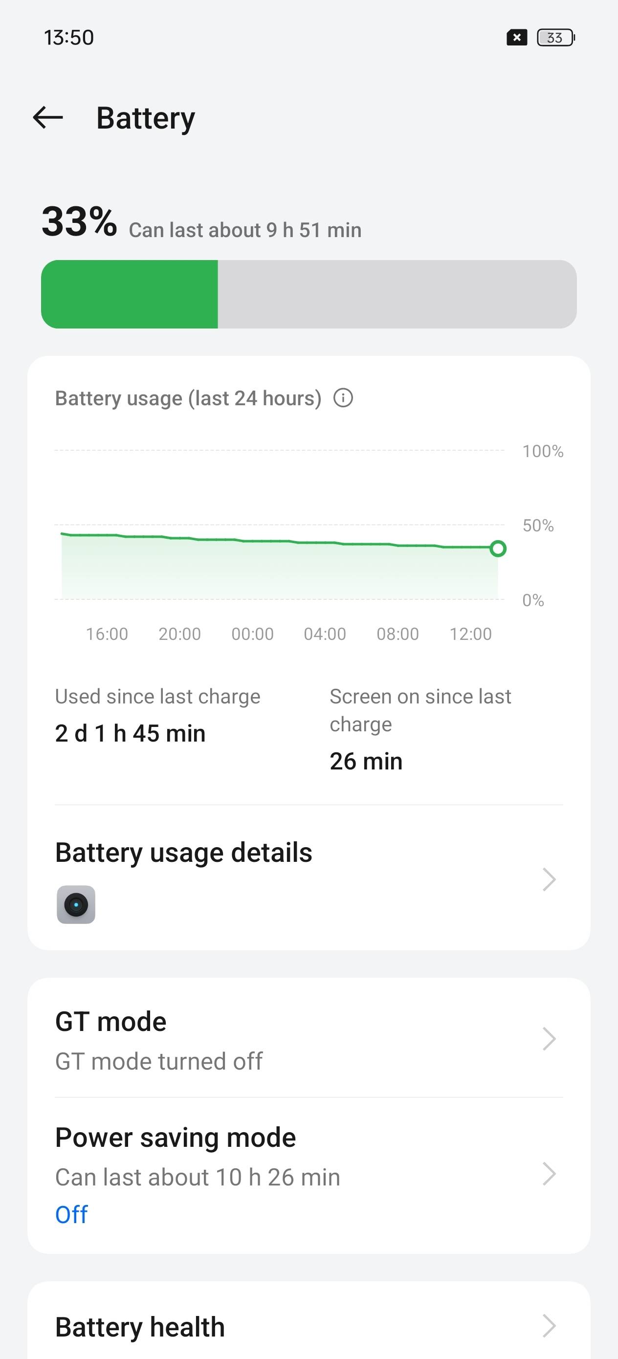UI