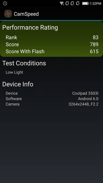 Benchmarks