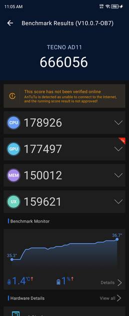 Benchmarks