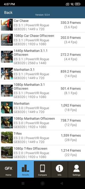 Benchmarks