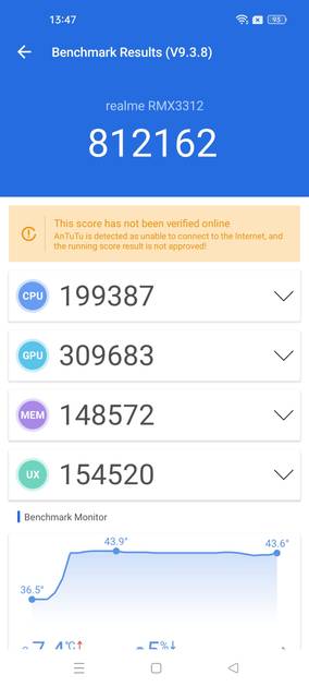 benchmarks