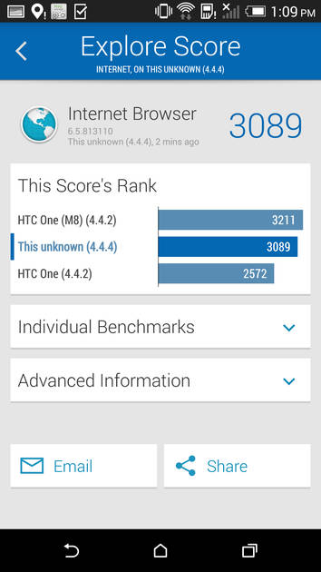 Benchmarks