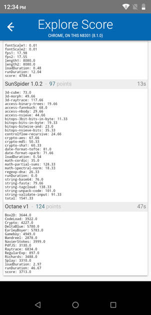 Benchmarks
