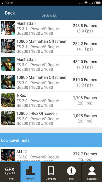 Benchmarks