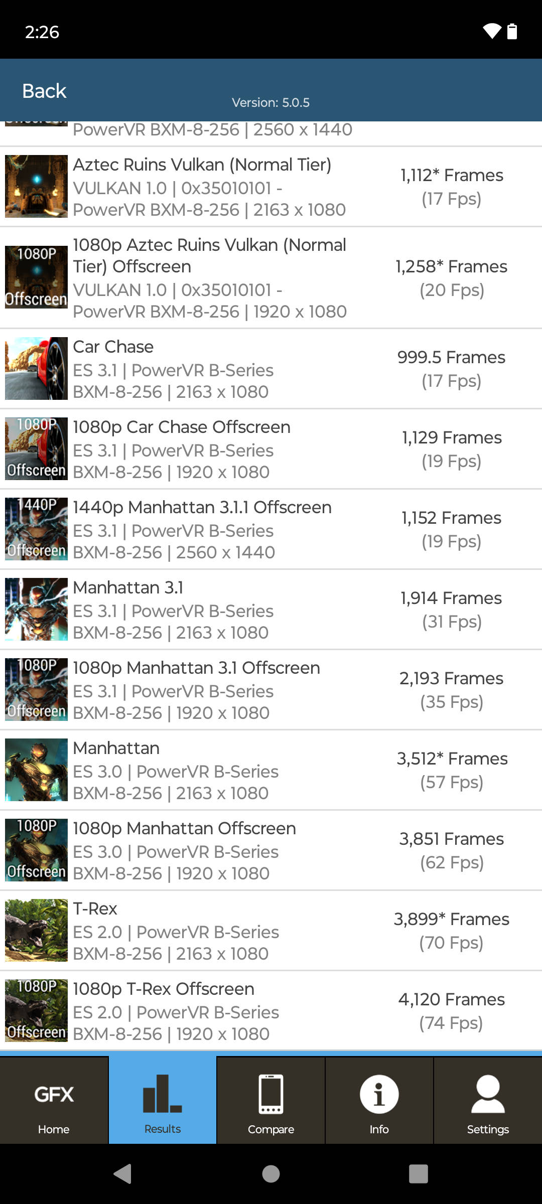 Benchmarks