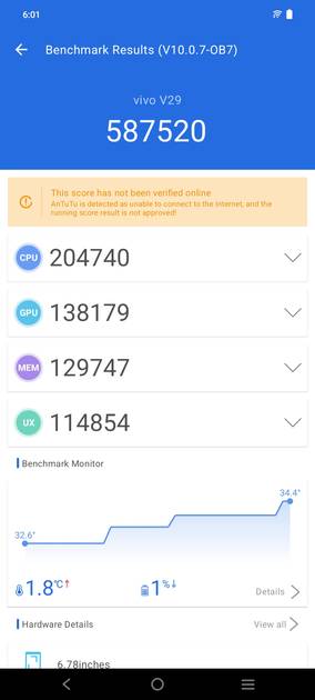 Benchmarks