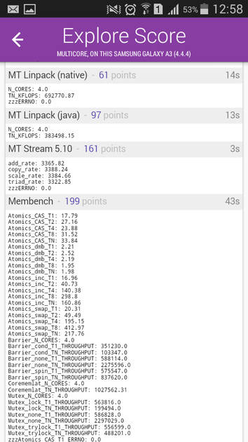 Benchmarks