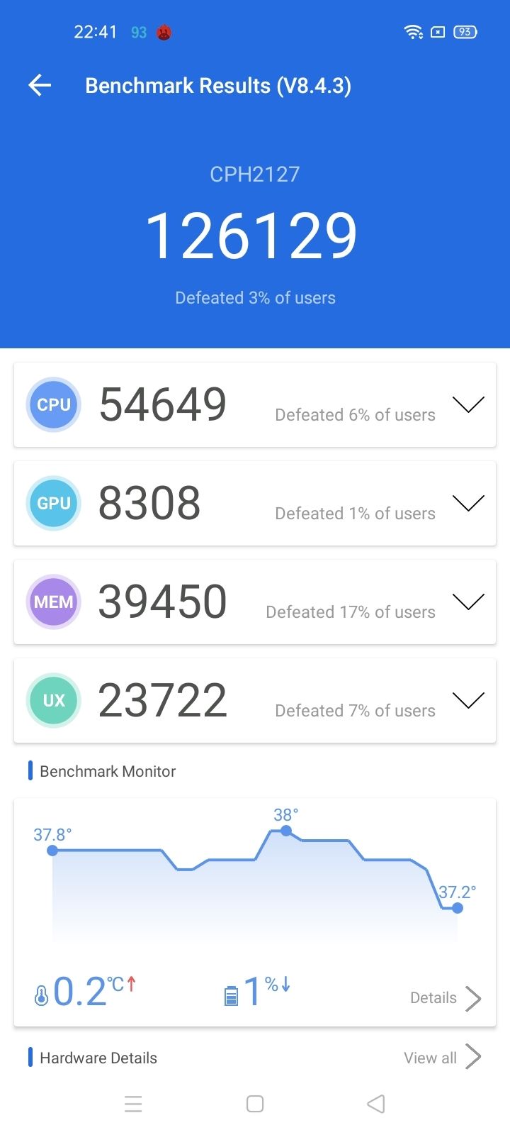 AnTuTu Benchmark