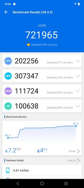 benchmarks