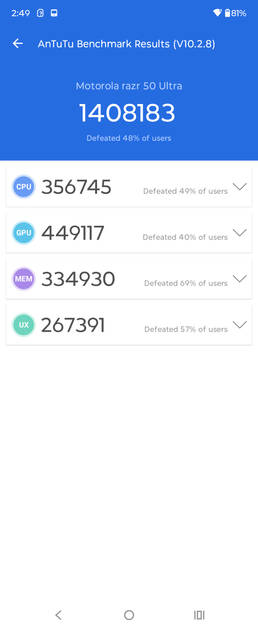 Benchmarks