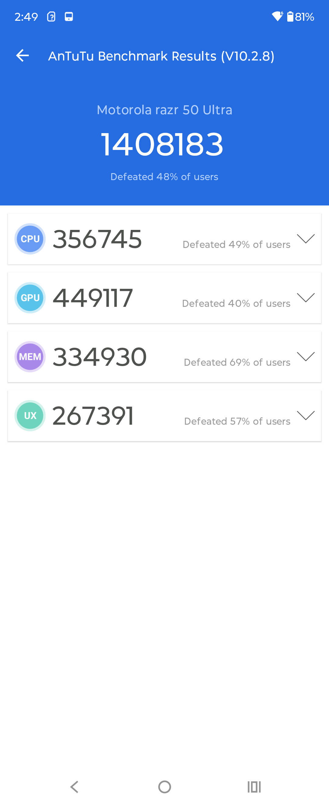Benchmarks