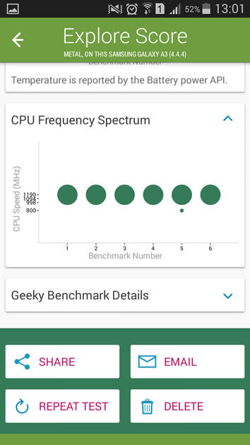 Benchmarks