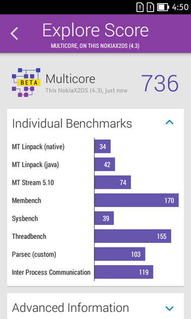 Benchmarks