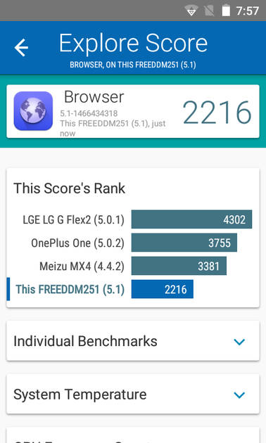 benchmarks