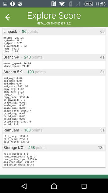 Benchmarks