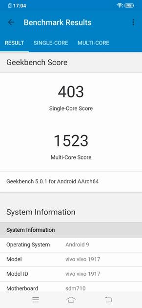 benchmarks