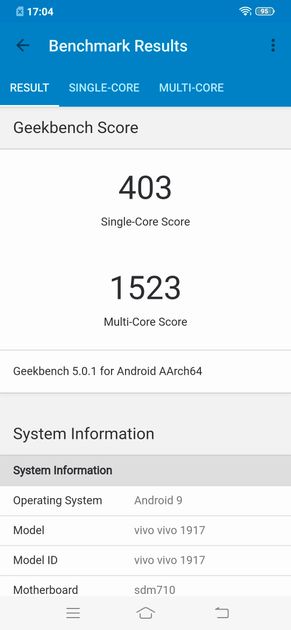 Geekbench4 Benchmark