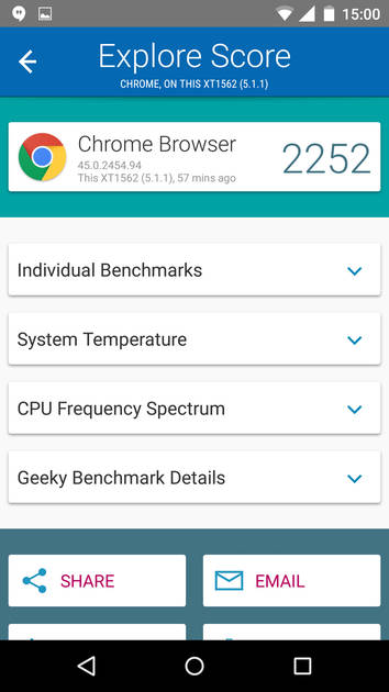 benchmarks