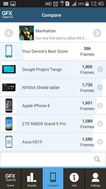 Benchmarks
