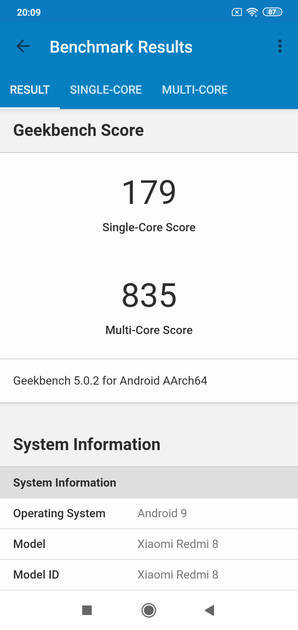 Geekbench5 Benchmark