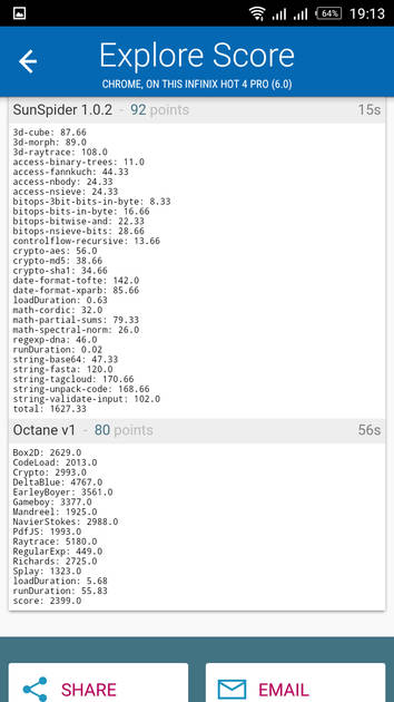 Benchmarks