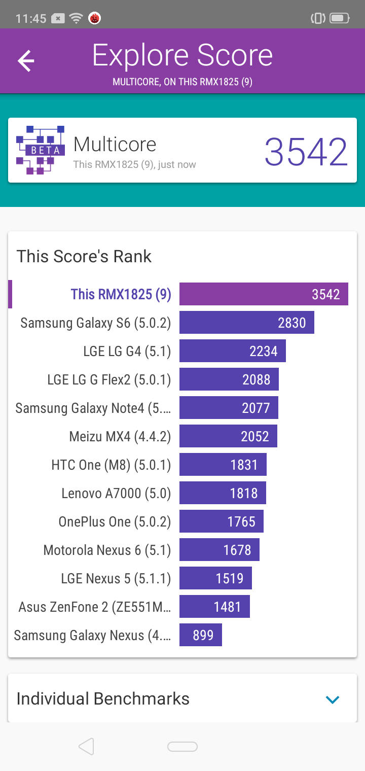 Benchmarks