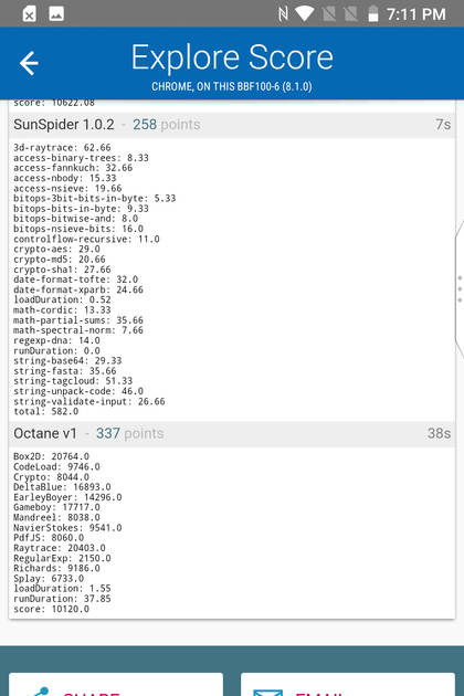 Benchmarks