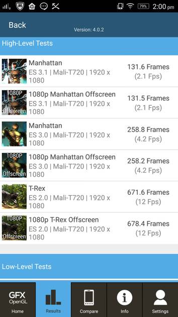 Benchmarks
