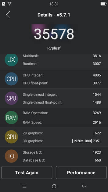 Benchmarks