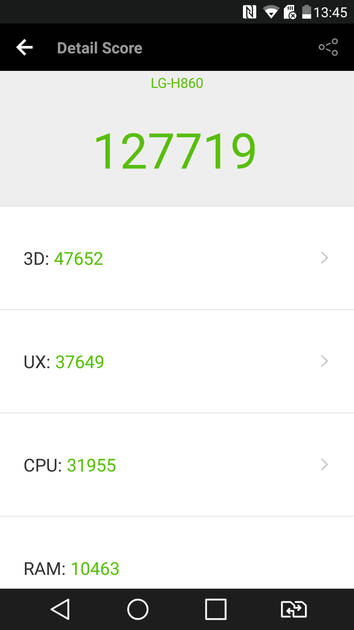 Benchmarks