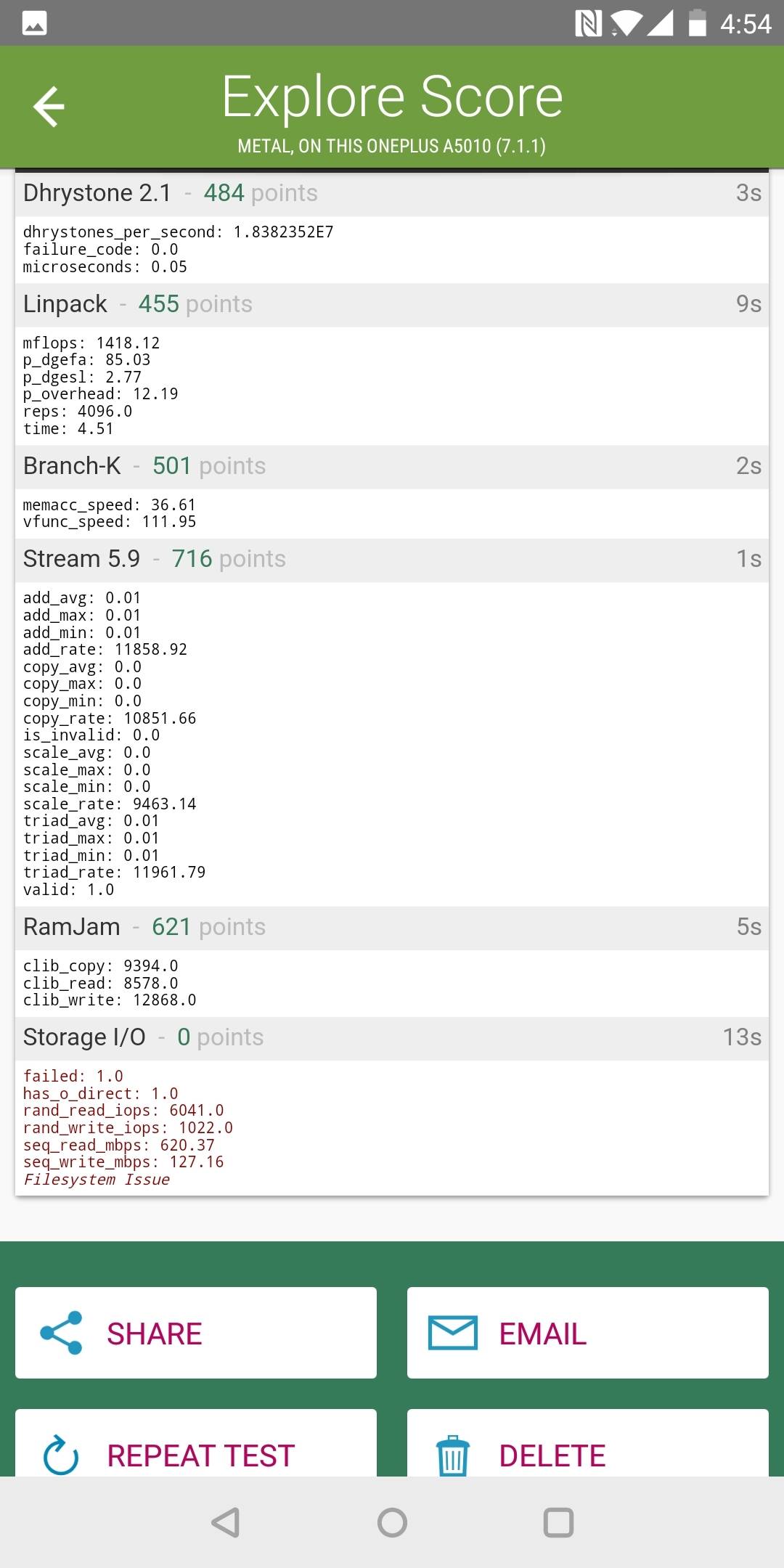 Benchmarks
