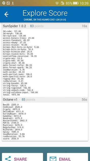 Benchmarks