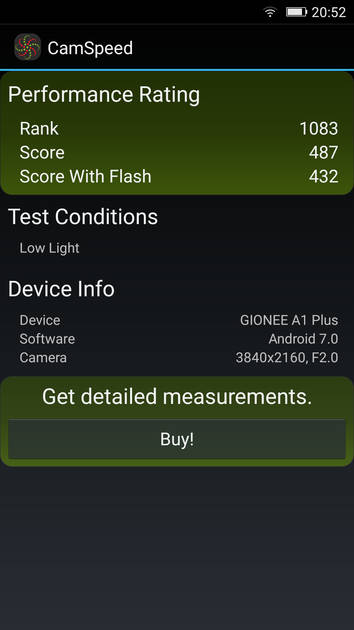 Benchmarks