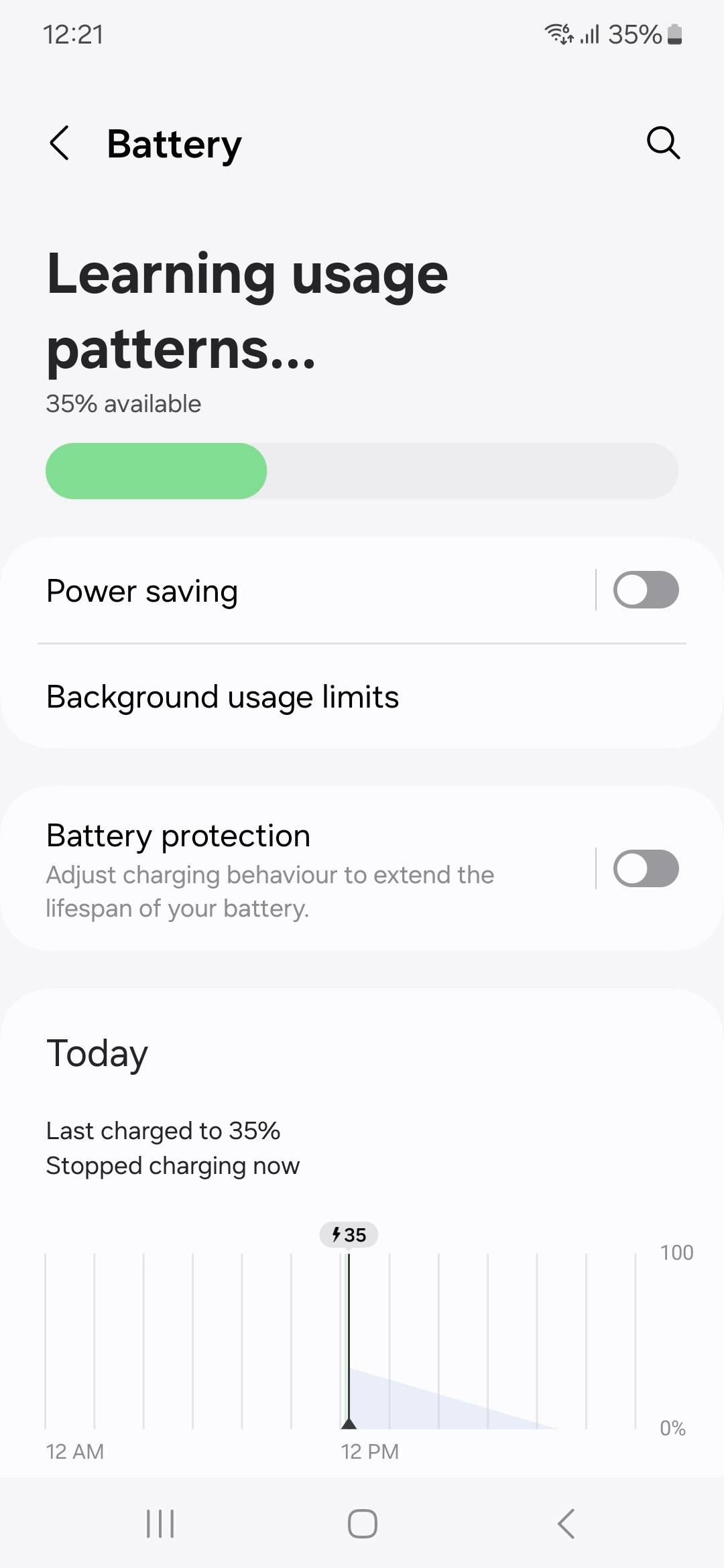 UI