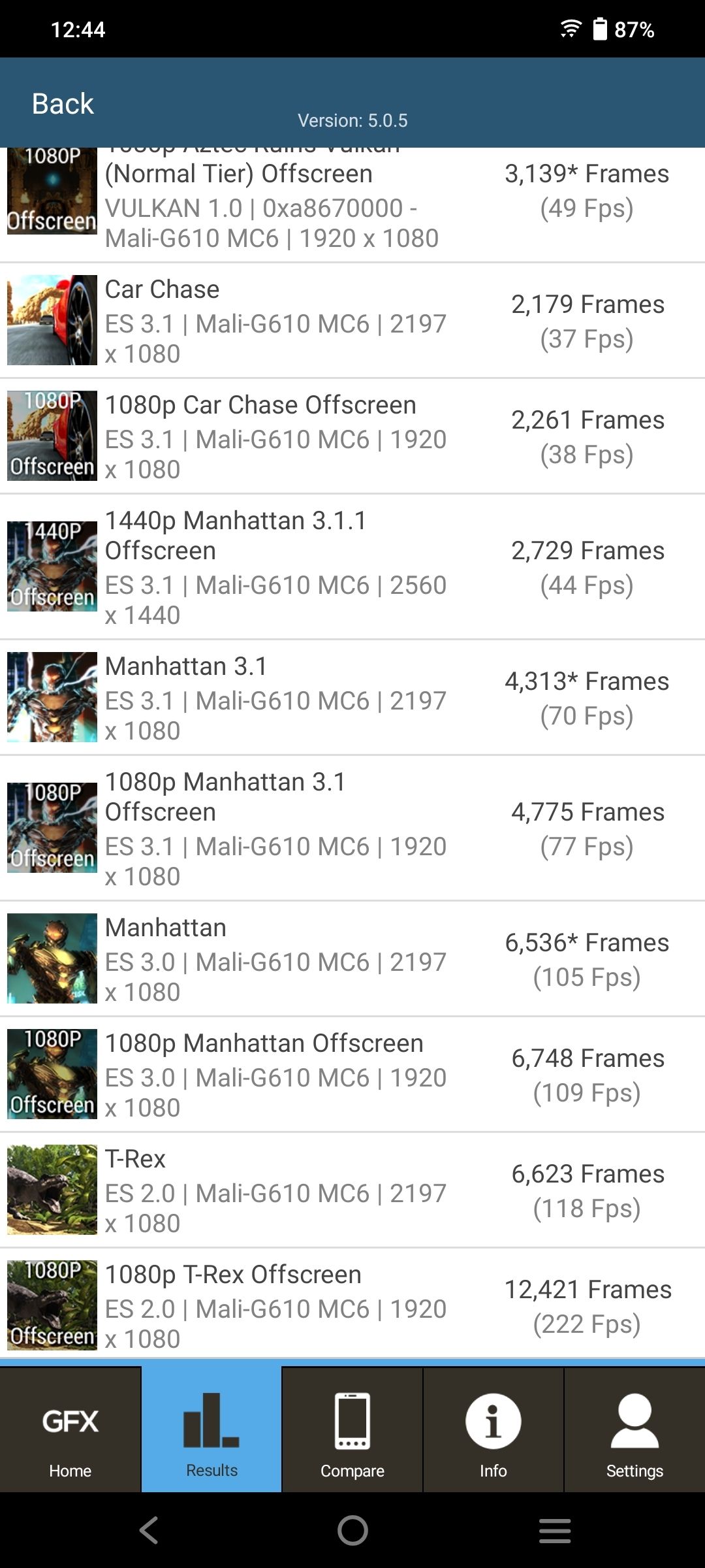 Graphics Benchmark