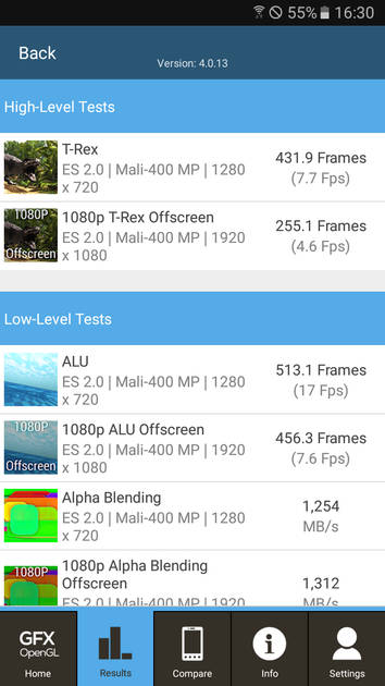 Benchmarks