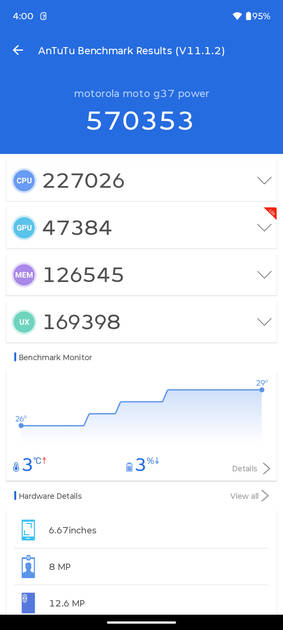 Benchmarks