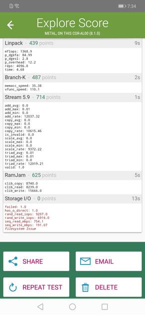 Benchmarks