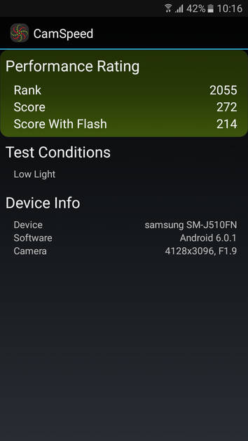 Benchmarks
