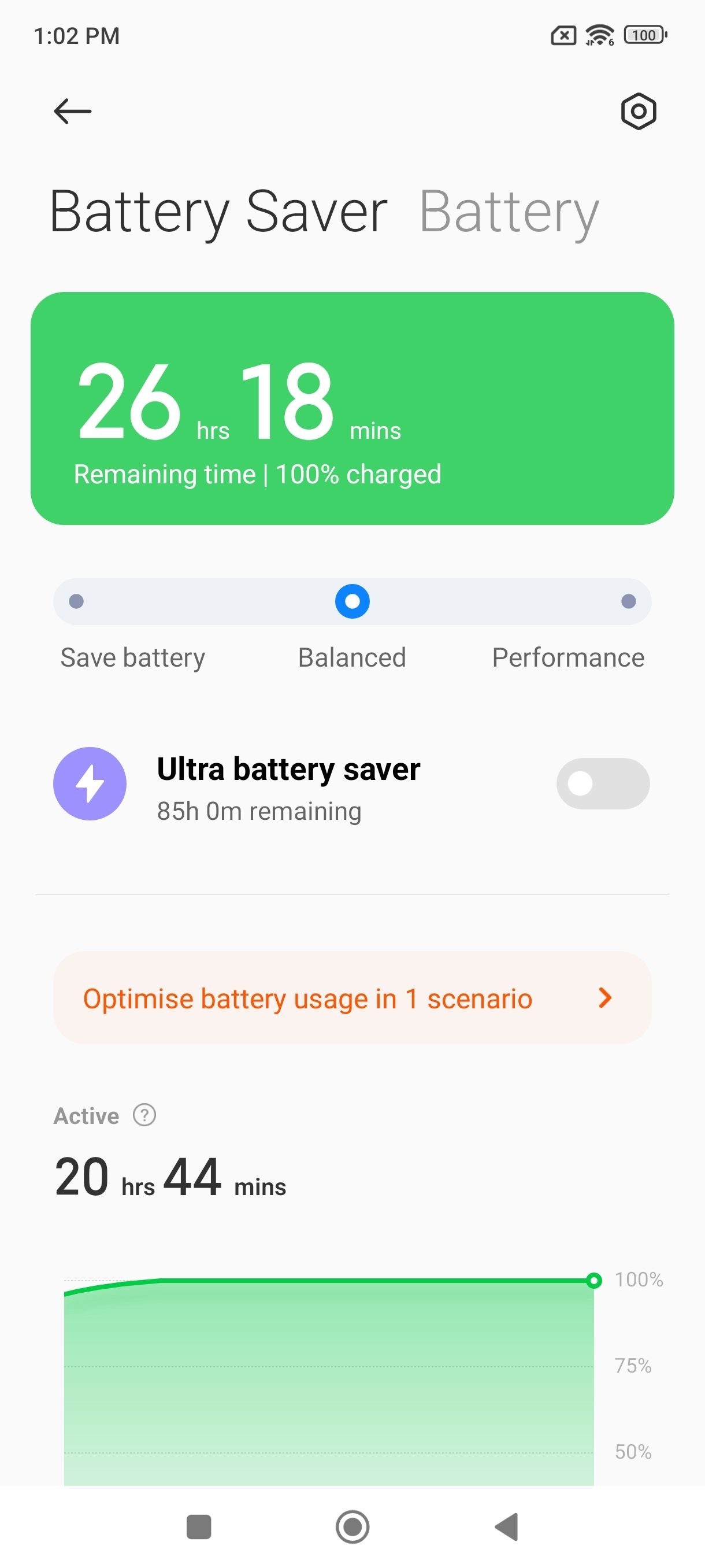 UI