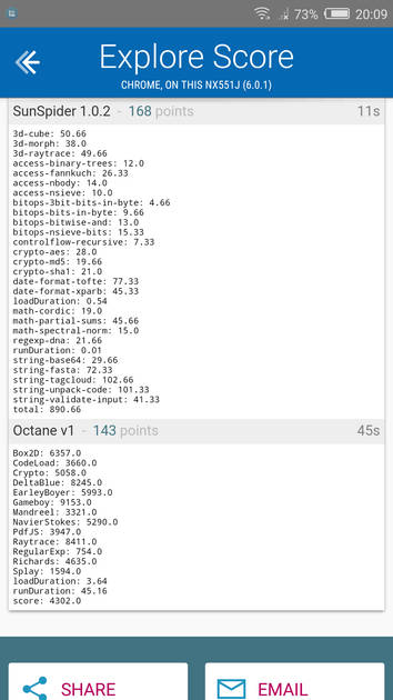 Benchmarks