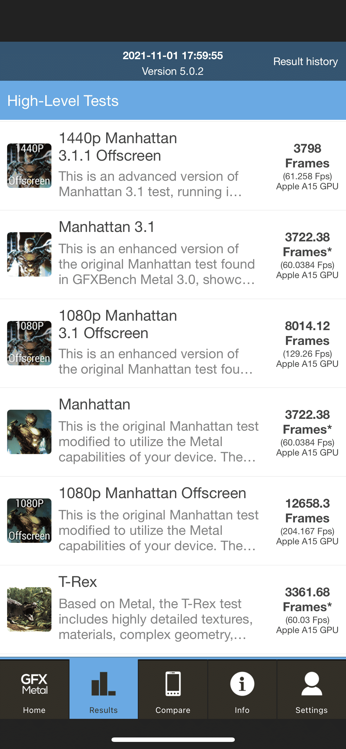 Benchmarks