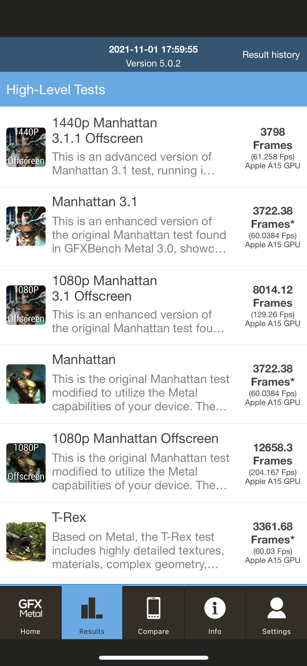 Benchmarks