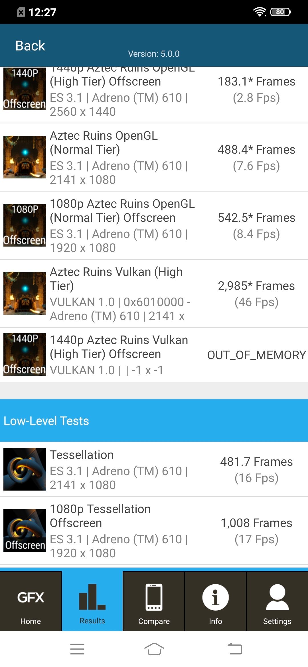 Graphics Benchmark