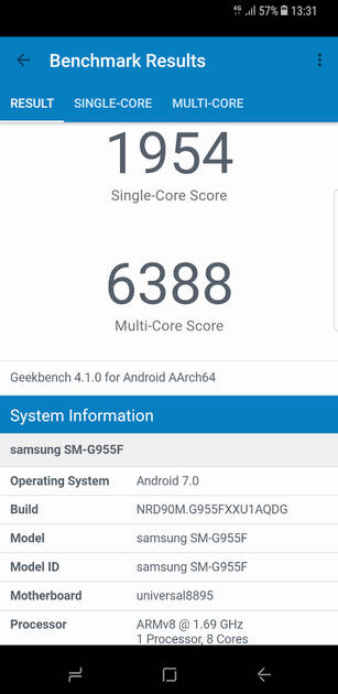 Benchmarks