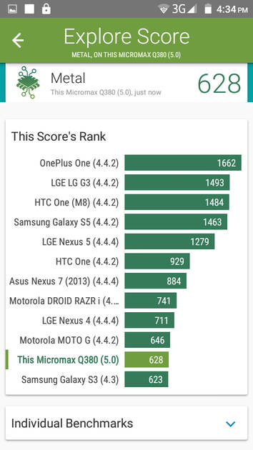 Benchmarks